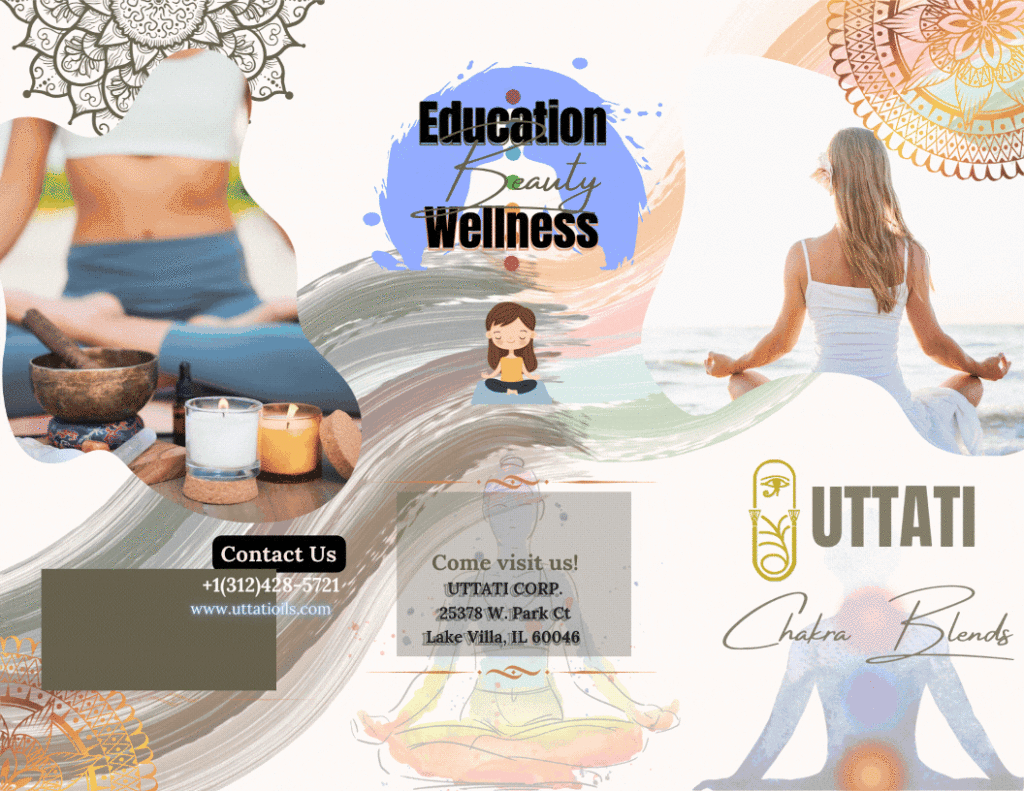 chakra bends